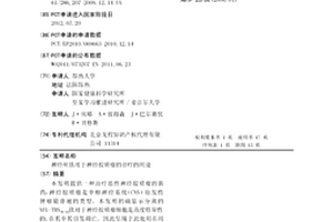 神经丝肽用于神经胶质瘤的治疗的用途