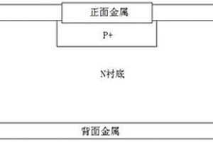 低电容ESD芯片制造工艺