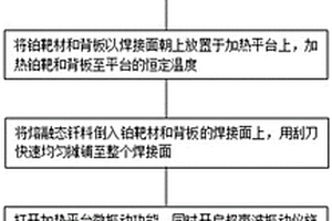 铂靶材与背板焊接的方法