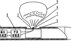 水下机器人的自动上浮装置及其控制方法
