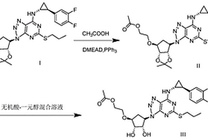 替格瑞洛乙酯化杂质的制备方法