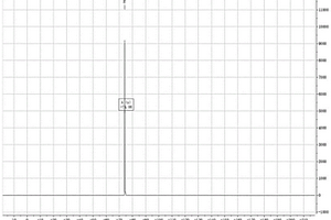 新型多氟荧光聚合物及其制备方法