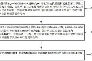含有刚性环状结构的无溶剂羟基树脂及其制备方法