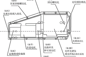 金属薄膜生长椭园偏振光谱实时监控方法