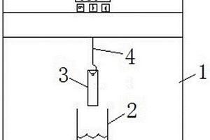 模拟粉末涂层耐黄变的烘烤装置及其测试方法