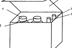 β-葡聚糖酶活性测定试剂盒
