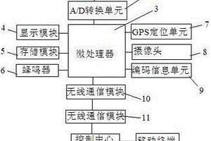 危化品在线监测系统