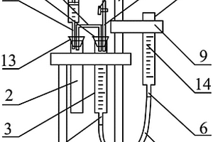 气体摩尔体积测量装置