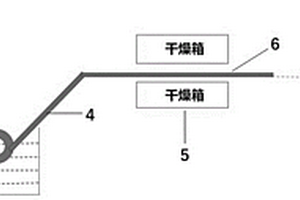 导电的大应变碳纳米管复合薄膜、制备方法及测试方法