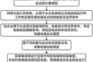 基于电极反应预测阀冷系统均压电极垢层厚度的方法