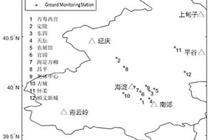 基于MIE散射方程观测算子的气溶胶资料同化方法