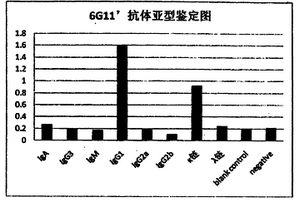 杂交瘤细胞株及其产生的抗盐酸克伦特罗单克隆抗体