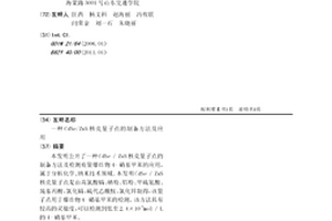 CdSe/ZnS核壳量子点的制备方法及应用