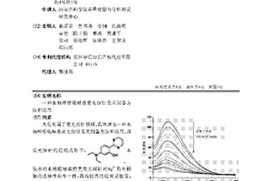 水杨醛缩硫醇类荧光探针及其制备方法和应用