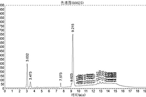 超临界萃取海参中脑苷脂的方法