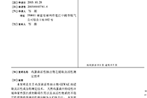 鸡蛋清活性抽出物之提取及活性测定技术