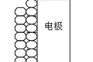 可视化生物传感器件及其制备方法