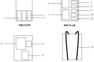 多功能野外饮用水净化消毒装备及其应用方法