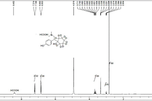 氘代O-去甲基文拉法辛及其制备方法和用途