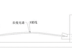 竹材柔韧性测试方法