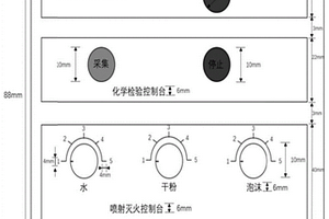 消防灭火机器人远程操作控制台