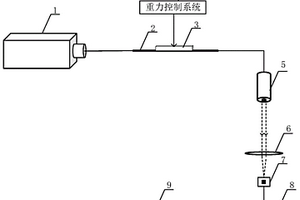 新型透射型光纤光栅光谱仪