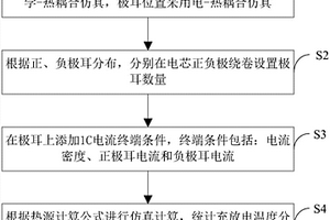 磷酸铁锂大电芯充放电温度分布测试方法