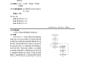 基于靶标的基因簇定向挖掘方法