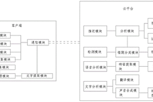 用于英语教学的智能型英语教学系统