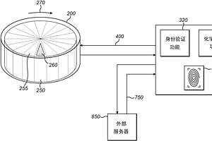 药物分发器组件