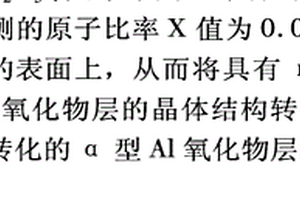 具有抗破碎性优异的硬涂层的表面涂覆金属陶瓷切削工具