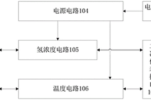 恒电位驱动型氢浓度传感器变送电路
