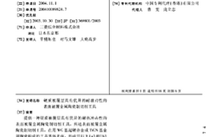硬质被覆层具有优异的耐崩刃性的表面被覆金属陶瓷制切削工具