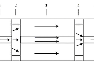 基于保偏光纤的双参量光纤传感器