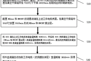 基于PET的柔性电极及其制备方法和应用