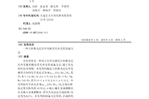 上转换及近红外发射荧光体及其制备方法