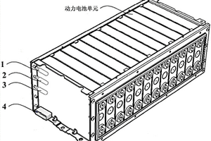 复合式电池火灾报警系统