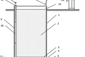 地埋式土柱实验装置