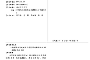 福多司坦对映体的手性流动相添加剂RP-HPLC拆分方法