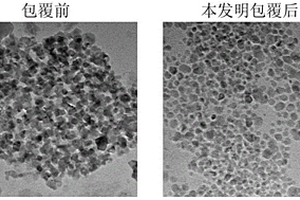合成磁性液体用纳米Fe3O4颗粒的新工艺
