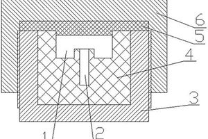 掺杂锆酸镧基燃料电池电解质材料质子导电性简易评估方法