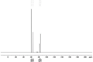 合成3-氰基-2,6-二羟基-4-三氟甲基吡啶三乙胺盐的过程控制的方法