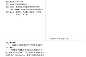 镝激活的镓酸钆新型白光纳米发光材料