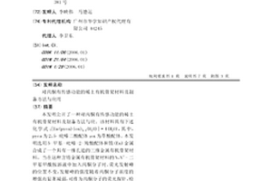 对丙酮有传感功能的稀土有机骨架材料及制备方法与应用
