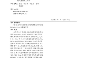 可见光响应的复合氧化物光催化剂Li2SrNb2-xTaxO7及制备方法