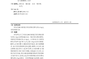 可见光响应的复合氧化物光催化剂LiAg3O2及其制备方法