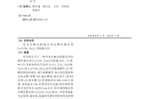 可见光响应的复合氧化物光催化剂Li8Ti5Nb4-xTaxO24及制备方法
