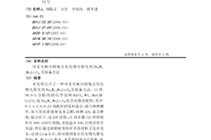 可见光响应的复合氧化物光催化剂Ba10W6-xMoxLi4O30及制备方法