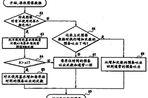 喷墨记录装置