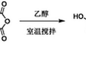 β-激动剂半抗原和人工抗体及其制备方法和应用